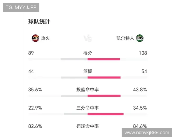 季后赛格局生变多支强队补强NBA争冠悬念升级联盟风云再起新篇